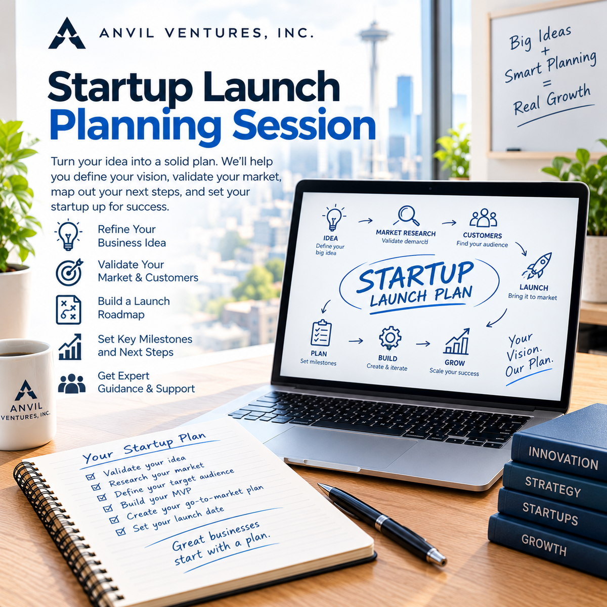 Startup Launch Planning Session